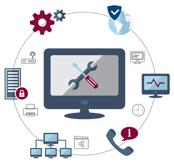 Team discussing IT solutions